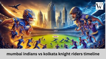 Mumbai Indians vs. Kolkata Knight Riders Timeline: Overview mumbai indians vs kolkata knight riders timeline
